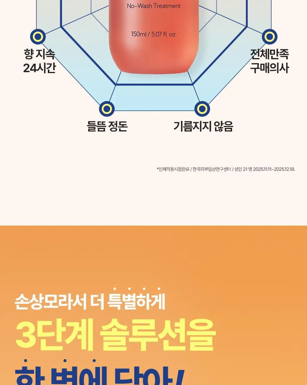 [UV보호/결광케어] 트리셀 트리플 레이어드 헤어 미스트 150ml 상세페이지 9